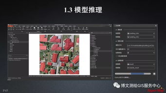 大數(shù)據(jù)與人工智能時(shí)代GIS軟件與技術(shù)的發(fā)展 聚焦人工智能基礎(chǔ)軟件